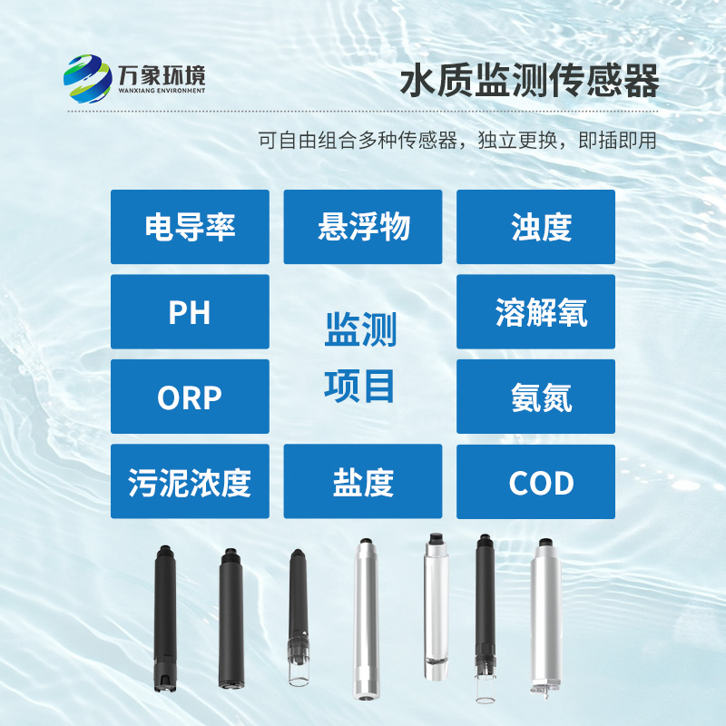 工業(yè)在線濁度儀的應(yīng)用領(lǐng)域有哪些？