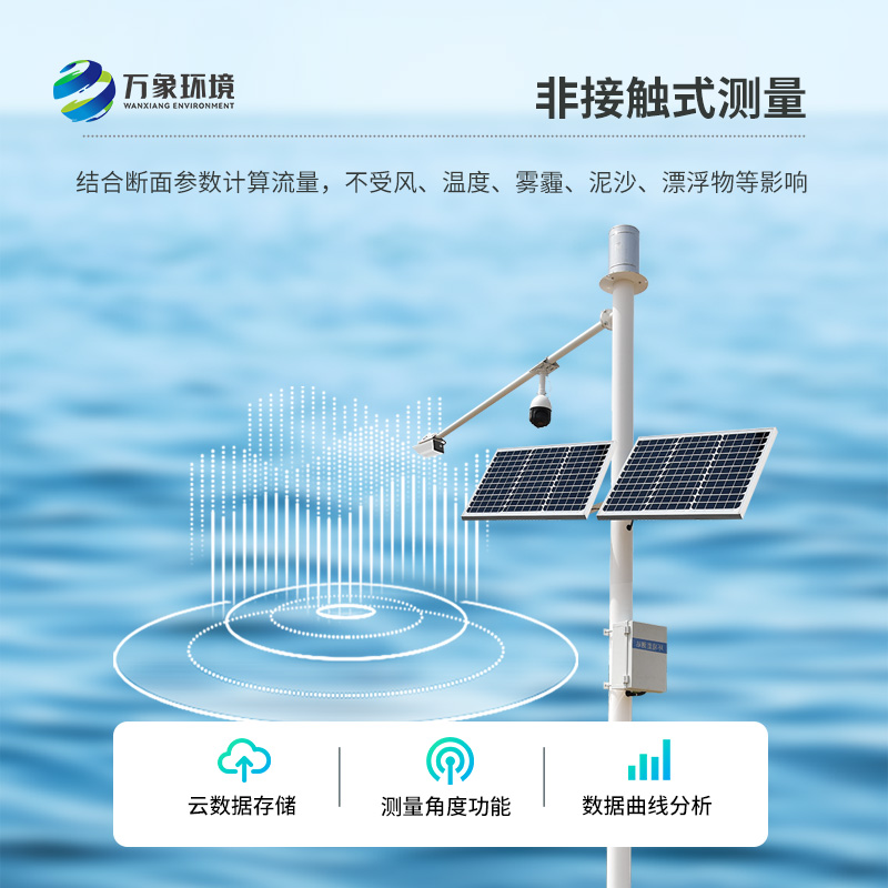 雷達流速監測系統可以用于哪里？