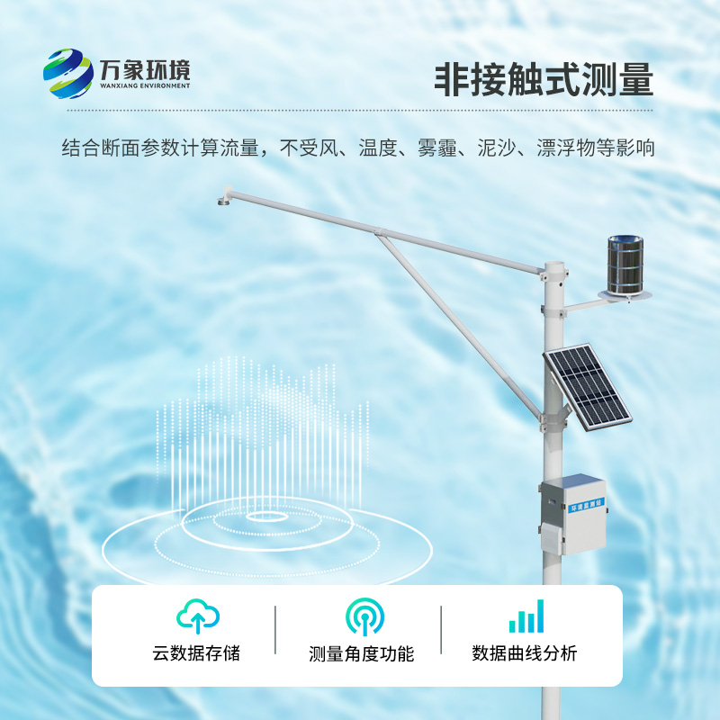 自動(dòng)水位雨量監(jiān)測(cè)站及時(shí)發(fā)現(xiàn)河流水文異常情況，保護(hù)汛期安全