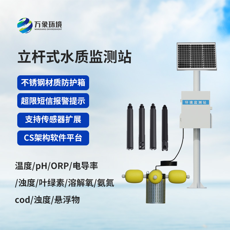 魚塘養(yǎng)殖的水質(zhì)監(jiān)測為什么離不開自動水質(zhì)監(jiān)測站?